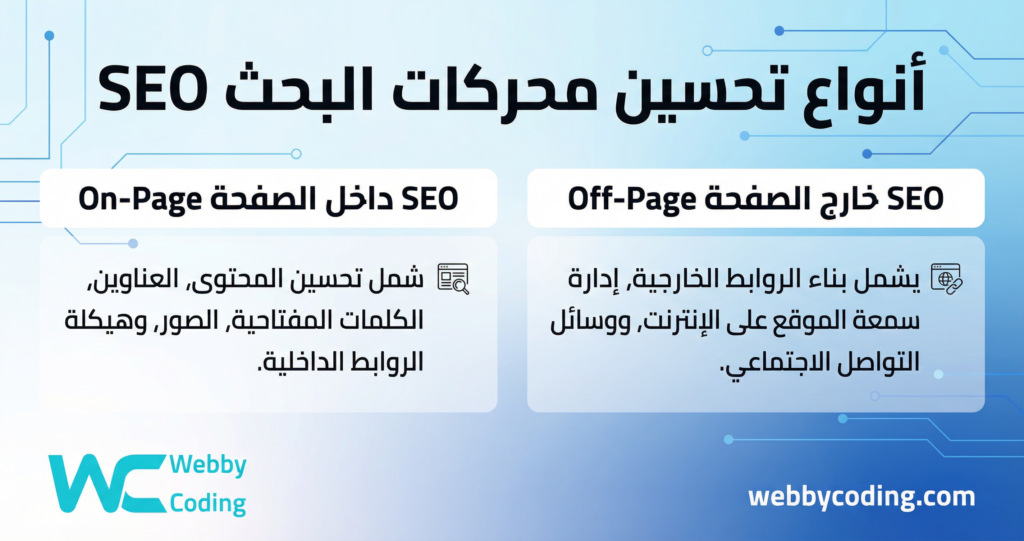 أنواع تحسين محركات البحث SEO