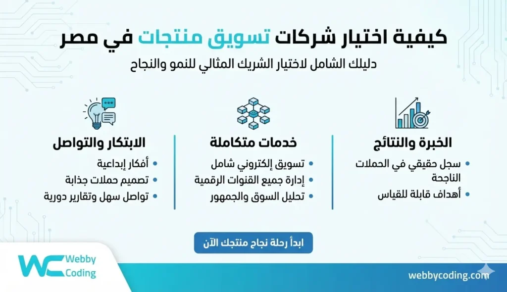 كيفية اختيار شركات تسويق منتجات في مصر