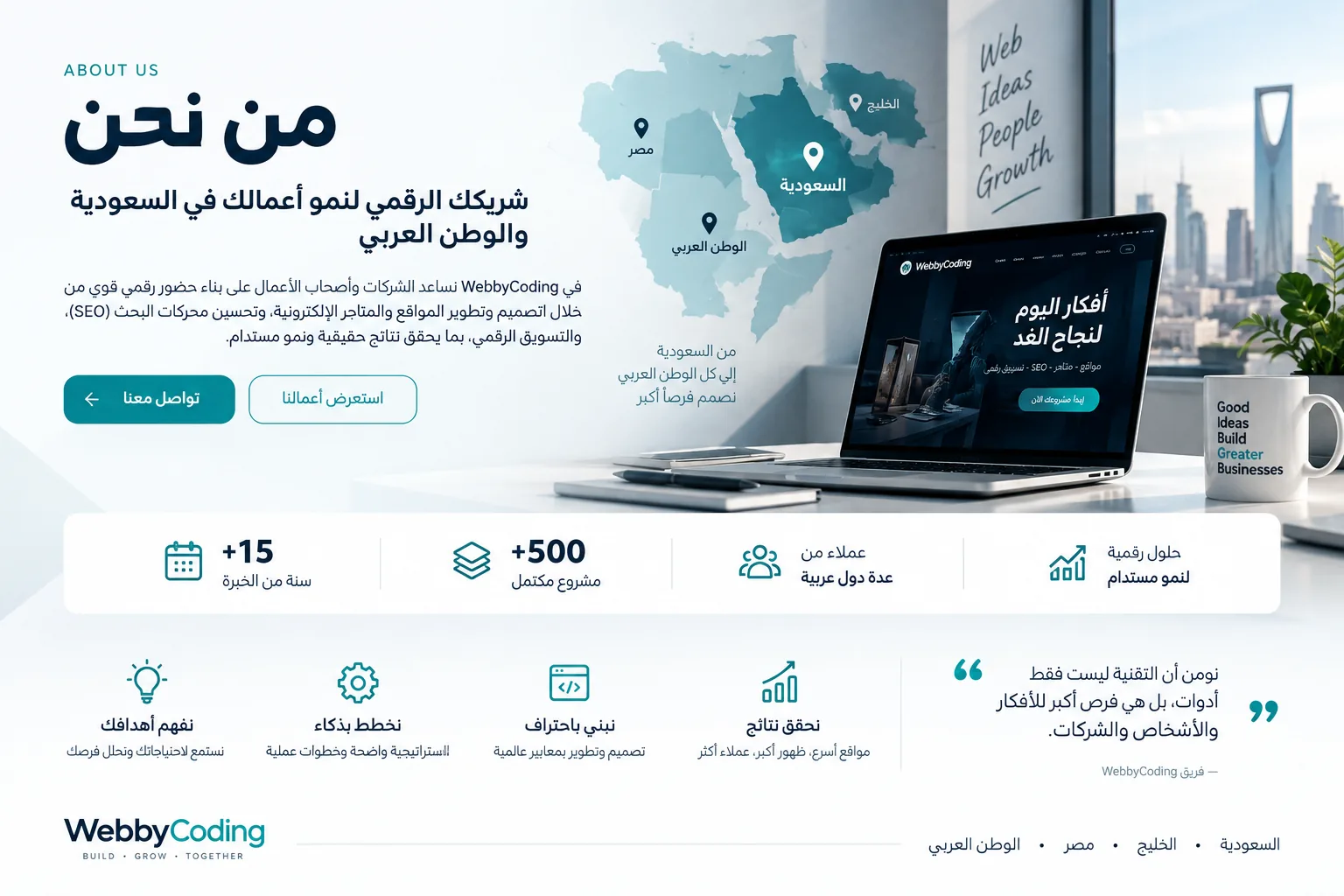 WebbyCoding شركة تصميم وتطوير مواقع ومتاجر إلكترونية تخدم السعودية والوطن العربي